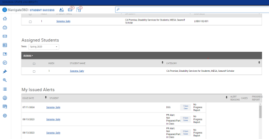Screenshot of Sonoma State University Navigate360 Staff Home showing assigned students for Spring 2020, listing Sally Sonoma. Below, the “My Issued Alerts” section shows three alerts for the same student dated 07/11/2024 and 09/13/2023, with reasons such as “Not Prepared/Part in Class.” Each alert indicates no progress report.